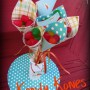 Kandy Kones are a Unique way to serve the Kids Treats at your next Party